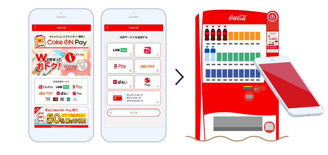 楽天ペイを連携して、対象自販機でコカ・コーラ社製品を購入しよう！