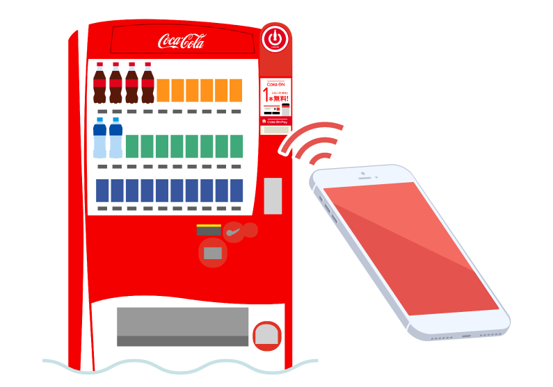 対象自販機からコカ・コーラ社製品を楽天ペイで購入しよう！