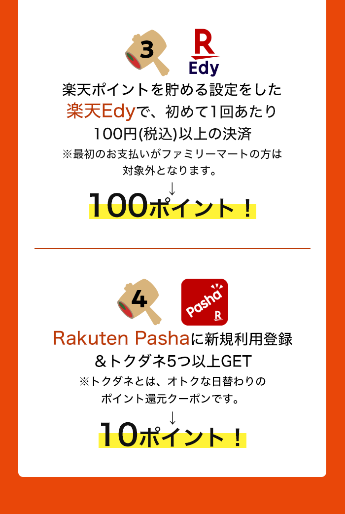 楽天ポイントを貯める設定をした楽天Edyで、初めて1回あたり100円(税込)以上の決済 ※最初のお支払いがファミリーマートの方は対象外となります。→100ポイント！ Rakuten Pashaに新規利用登録＆トクダネ5つ以上GET ※トクダネとは、オトクな日替わりのポイント還元クーポンです。→10ポイント!