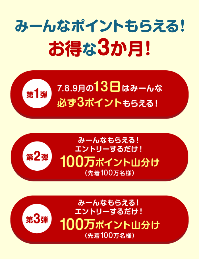 みーんなポイントもらえる!お得な3ヶ月! 【第1弾】7,8,9月の13日はみーんな3ポイントもらえる! 【第2弾】みーんなもらえる!エントリーするだけ!100万ポイント山分け 【第3弾】みーんなもらえる!エントリーするだけ!100万ポイント山分け