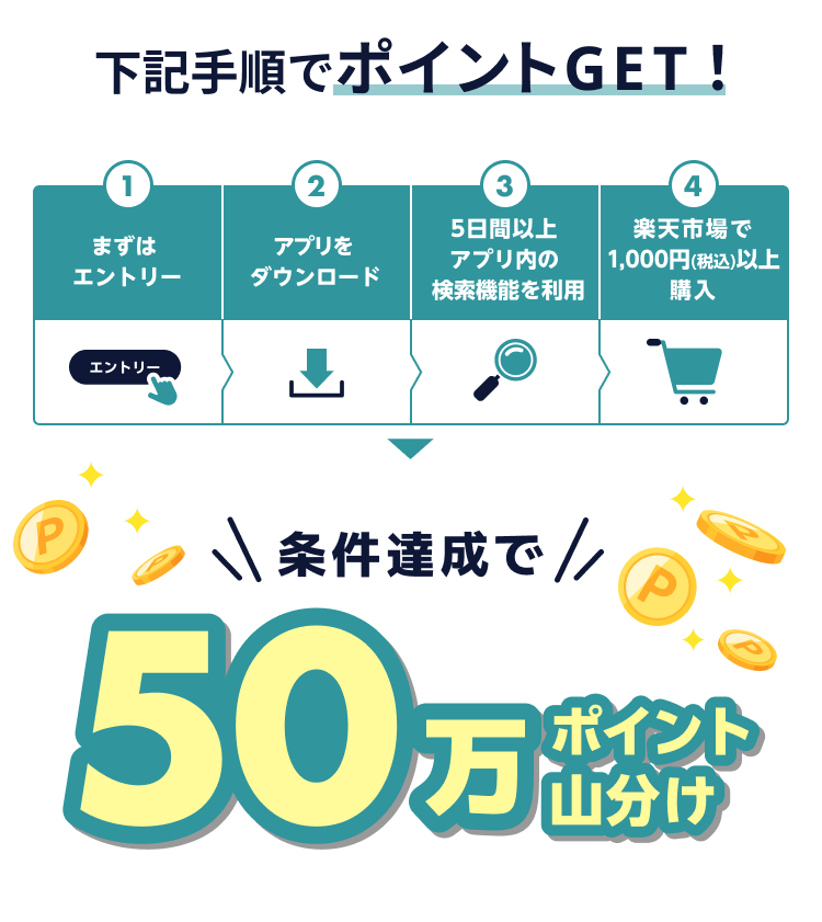 下記手順でポイントGET！ ①まずはエントリー ②アプリをダウンロード ③5日間以上アプリ内の検索機能を利用 ④楽天市場で1,000円(税込)以上購入 条件達成で 50万ポイント山分け